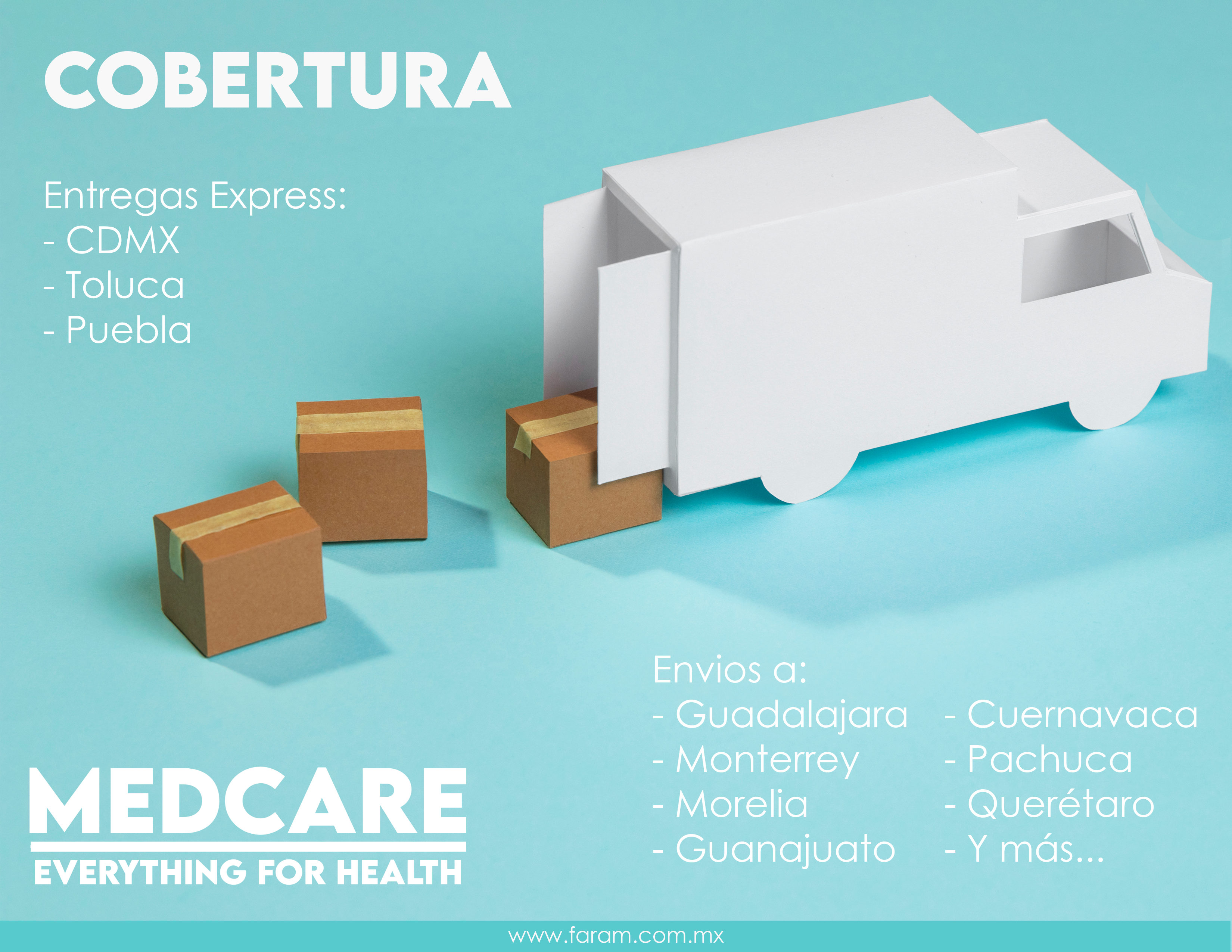 COBERTURA MEDCARE