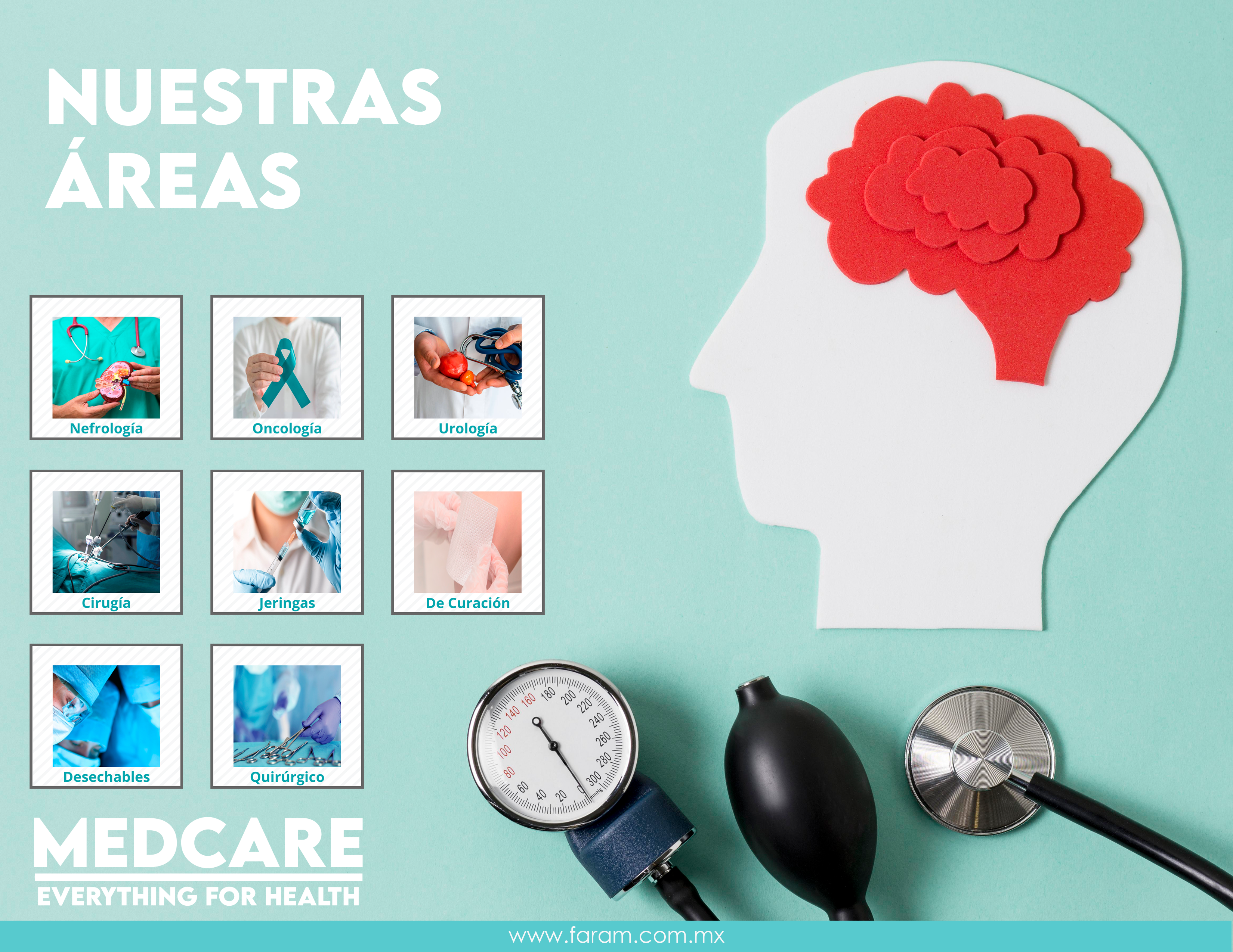 NUESTRAS AREAS MEDCARE